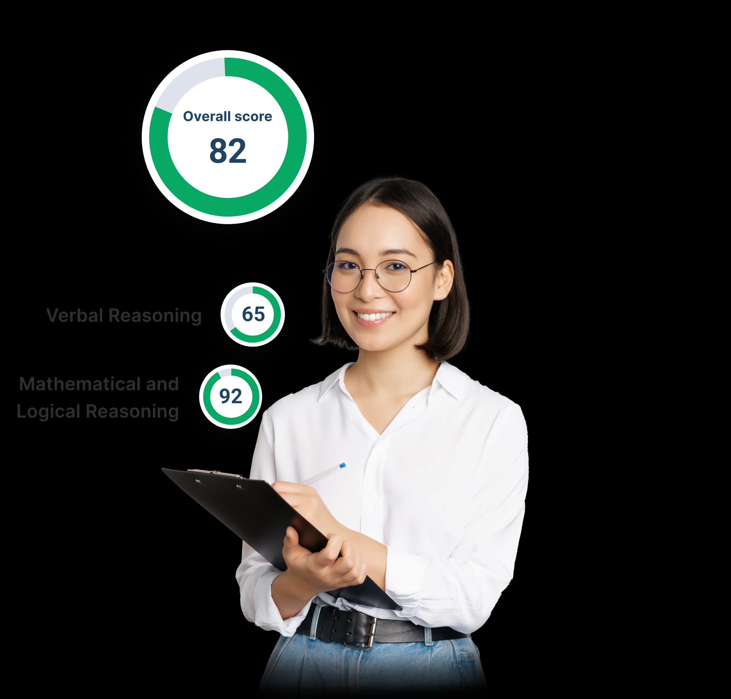A figure of a professional looking women with 3 well performing aptitude test related scores